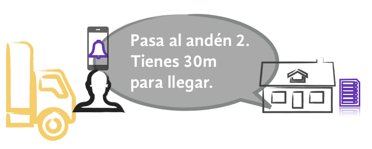 Reducir congestión de camiones